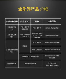 三茗還原卡edu8.3 提升計算機保護與管理的全能解決方案