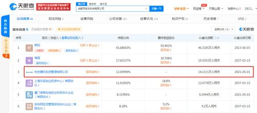 騰訊關聯公司戰略投資手游開發商阿哇龍科技，布局游戲產業新篇章