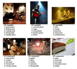 微軟黑科技 圖像識別系統錯誤率低于人類，引領計算機軟件新紀元